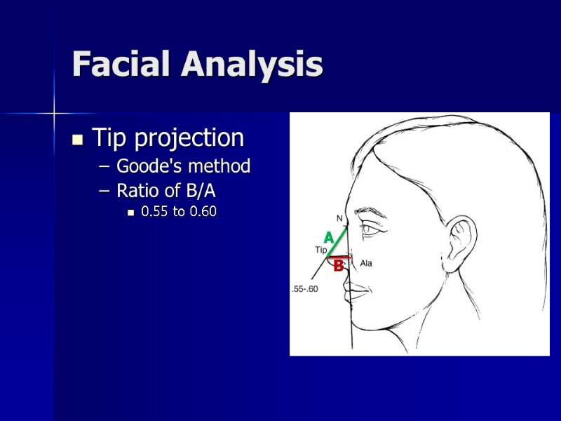 Facial Analysis Tip projection Goode's method Ratio of B/A 0.55 to 0.60 A B